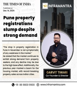 Pune property registrations slump despite strong demand
