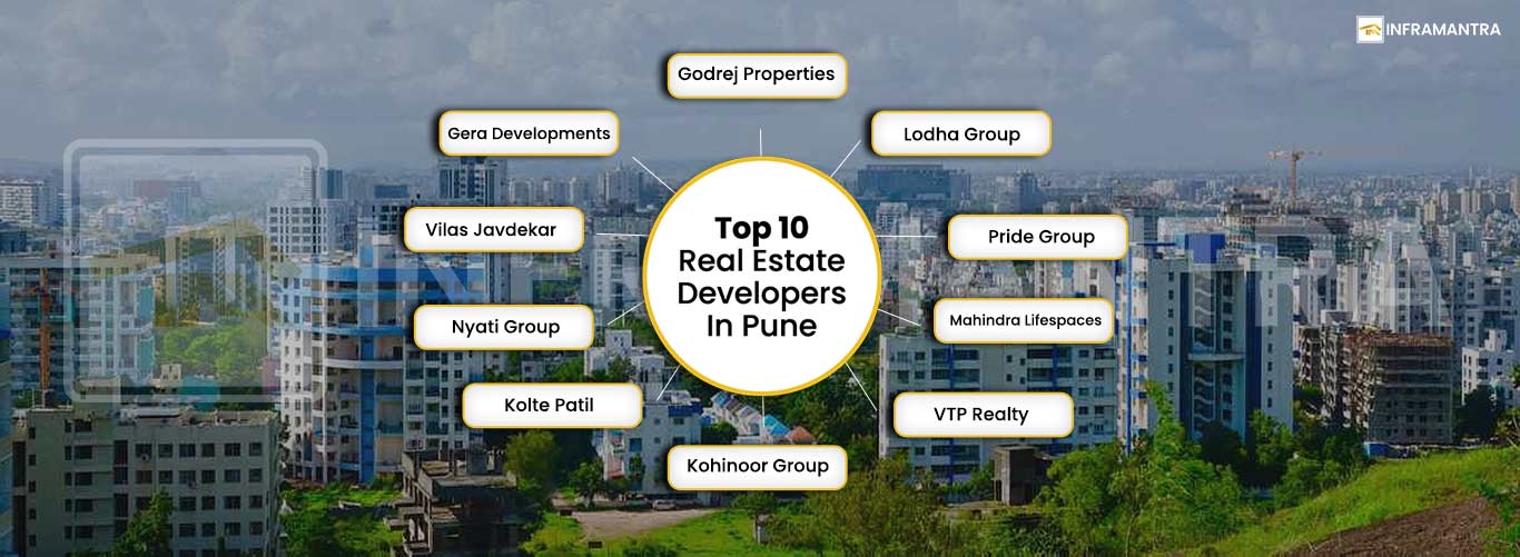 Top 10 Real Estate Developers In Pune